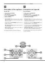 Предварительный просмотр 4 страницы Hotpoint PK 644 D GH X /HA G Operating Instructions Manual