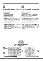 Предварительный просмотр 5 страницы Hotpoint PK 644 D GH X /HA G Operating Instructions Manual