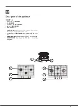 Предварительный просмотр 3 страницы Hotpoint PKL 641 EX Operating Instructions Manual