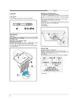 Предварительный просмотр 8 страницы Hotpoint PSLCSE 65F AS X Instructions For Use Manual