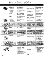 Preview for 8 page of Hotpoint RB 735 Use And Care Manual