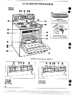 Предварительный просмотр 6 страницы Hotpoint RB524R Use And Care & Installation Instructions Manual