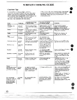 Предварительный просмотр 10 страницы Hotpoint RB524R Use And Care & Installation Instructions Manual