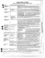 Предварительный просмотр 25 страницы Hotpoint RB524R Use And Care & Installation Instructions Manual