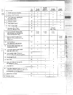 Предварительный просмотр 7 страницы Hotpoint RB536N Use And Care Manual