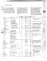 Предварительный просмотр 17 страницы Hotpoint RB536N Use And Care Manual