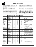 Preview for 24 page of Hotpoint RB557 Use And Care Manual