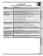 Preview for 29 page of Hotpoint RB557 Use And Care Manual