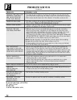 Preview for 30 page of Hotpoint RB557 Use And Care Manual