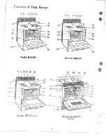 Preview for 6 page of Hotpoint RB628F Use And Care Manual