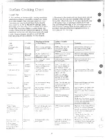 Preview for 18 page of Hotpoint RB628F Use And Care Manual