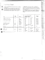 Preview for 21 page of Hotpoint RB628F Use And Care Manual