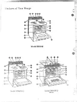 Preview for 6 page of Hotpoint RB632GJ Use And Care Manual