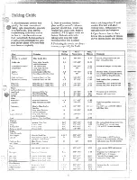 Preview for 15 page of Hotpoint RB632GJ Use And Care Manual