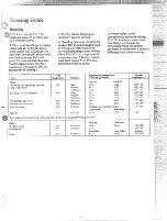 Preview for 17 page of Hotpoint RB632GJ Use And Care Manual