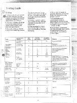 Preview for 19 page of Hotpoint RB632GJ Use And Care Manual