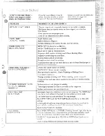 Preview for 23 page of Hotpoint RB731 Use And Care Manual