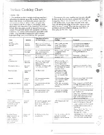 Preview for 24 page of Hotpoint RB731 Use And Care Manual