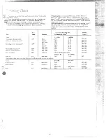 Preview for 27 page of Hotpoint RB731 Use And Care Manual