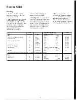 Preview for 19 page of Hotpoint RB734J Use And Care Manual