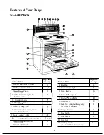 Предварительный просмотр 6 страницы Hotpoint RB739GK Use And Care Manual