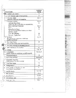 Preview for 7 page of Hotpoint RB740G Use And Care & Installation