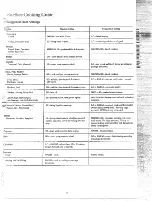 Preview for 13 page of Hotpoint RB740G Use And Care & Installation