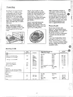 Preview for 20 page of Hotpoint RB740G Use And Care & Installation