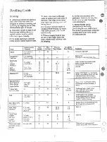 Preview for 22 page of Hotpoint RB740G Use And Care & Installation