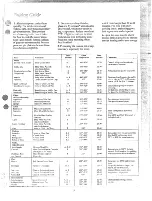 Предварительный просмотр 15 страницы Hotpoint RB747GJ Use And Care Manual