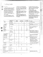 Предварительный просмотр 19 страницы Hotpoint RB747GJ Use And Care Manual