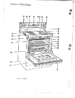 Preview for 6 page of Hotpoint RB761G Use And Care Manual