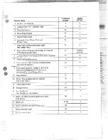 Preview for 7 page of Hotpoint RB761G Use And Care Manual