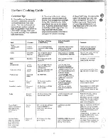 Preview for 10 page of Hotpoint RB761G Use And Care Manual