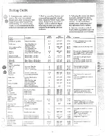 Preview for 15 page of Hotpoint RB761G Use And Care Manual