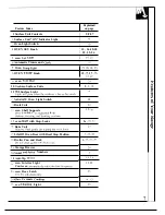 Предварительный просмотр 7 страницы Hotpoint RB787 Use And Care Manual