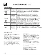 Предварительный просмотр 10 страницы Hotpoint RB787 Use And Care Manual