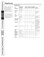 Preview for 14 page of Hotpoint RB787BC2BB and Owner'S Manual And Installation Instructions