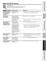 Preview for 35 page of Hotpoint RB787BC2BB and Owner'S Manual And Installation Instructions