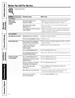 Preview for 36 page of Hotpoint RB787BC2BB and Owner'S Manual And Installation Instructions