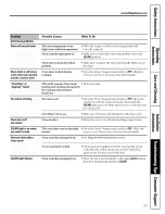 Preview for 39 page of Hotpoint RB787BC2BB and Owner'S Manual And Installation Instructions