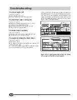 Предварительный просмотр 7 страницы Hotpoint RC17 Installation And Use Manual