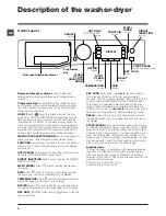 Preview for 8 page of Hotpoint RD 966 J Instructions For Use Manual