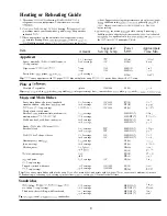 Preview for 10 page of Hotpoint RE1021 Use And Care Manual