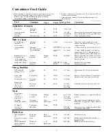 Предварительный просмотр 14 страницы Hotpoint RE1021 Use And Care Manual