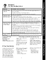 Preview for 31 page of Hotpoint RE1021 Use And Care Manual