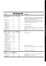 Preview for 13 page of Hotpoint RE1021H Use And Care & Cooting Manual