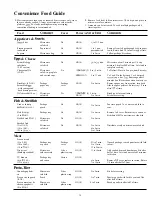 Preview for 14 page of Hotpoint RE1021H Use And Care & Cooting Manual