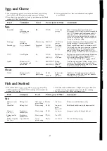 Preview for 19 page of Hotpoint RE1021H Use And Care & Cooting Manual