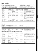 Preview for 21 page of Hotpoint RE1021H Use And Care & Cooting Manual